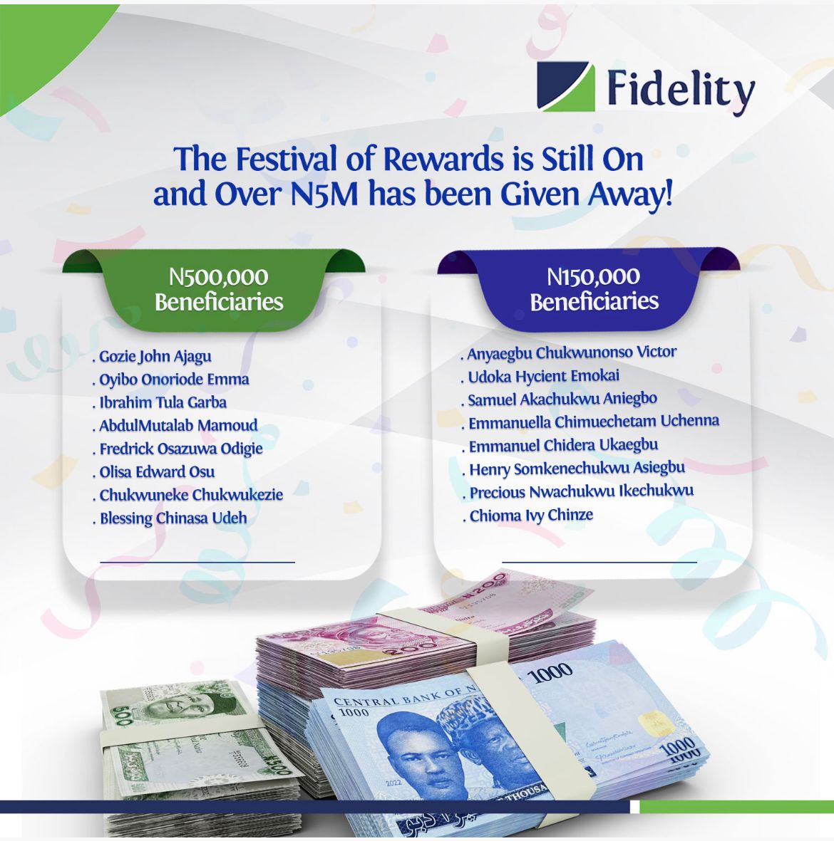 Fidelity Bank profit rises 21% as PBT hits N30.4bn - Vanguard News