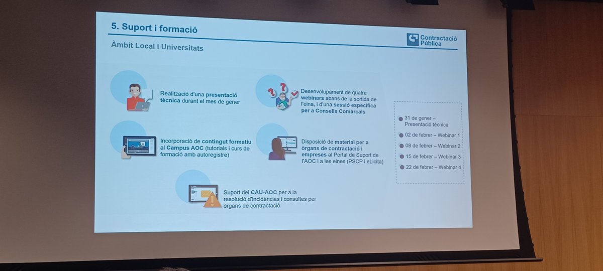 ConsorciAOC's tweet image. Formació i suport de la nova #PSCP per a ens locals i universitats.

Els 4 webinars es faran al #CampusAOC

campus.aoc.cat/webinar/