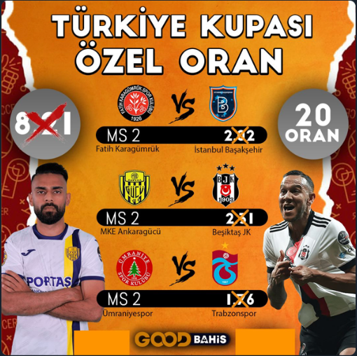 GoodBahis's tweet photo. 🎯 Türkiye Kupası Özel Oran

⚽️ Başakşehir Kazanır
⚽️ Beşiktaş Kazanır
⚽️ Trabzonspor Kazanır

8.20 yerine TAM 20.00 Oran.

🏆 Min 100₺ - Max 1000 ₺ bahis alabilirsiniz.

🔗 https://t.co/j3Ly9TzKwj https://t.co/sn3AFFCQ72
