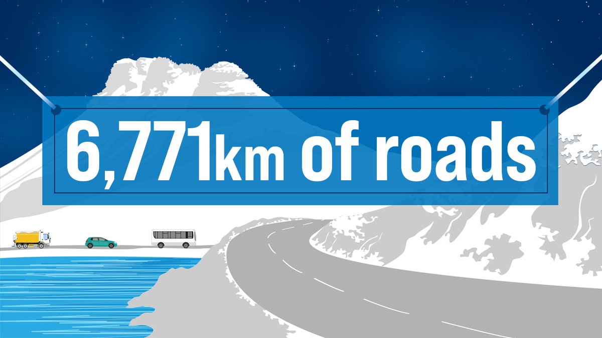 The Highland Council on Twitter "Highland Council Winter Road