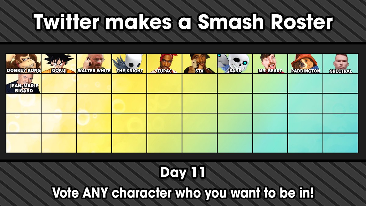 Jean-Marie Bigard from the french comedy scene has made it into the roster as Fighter #11!

VOTE WHO YOU WANT IN NEXT HERE ➡️ forms.gle/TYTsrZmVwjapnY…