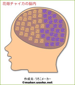 おもろい脳内してんなぁ 