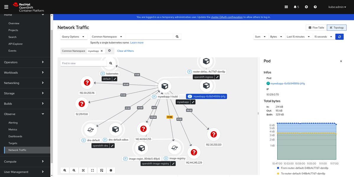 Mario Macías tweet media