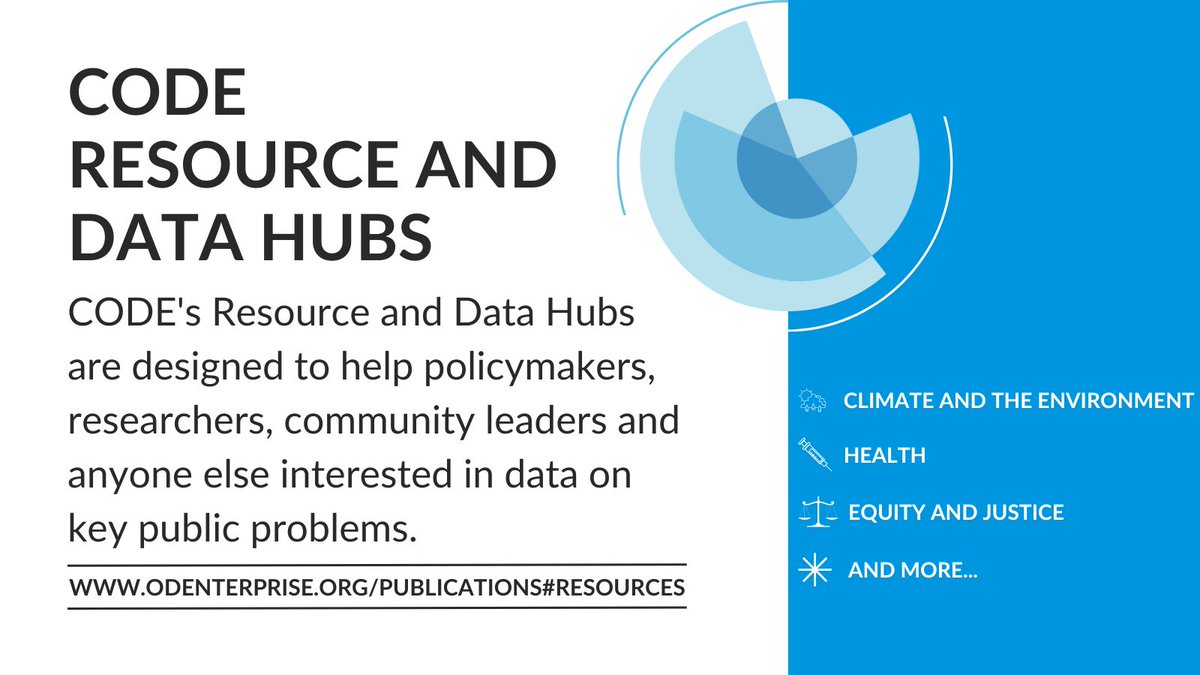 odenterprise's tweet photo. 📢 Announcement: CODE’s new Resource and Data Hubs provide access to #data and resources identified through our Roundtables and research in searchable, sortable tables. https://t.co/SqxDfyjxHU