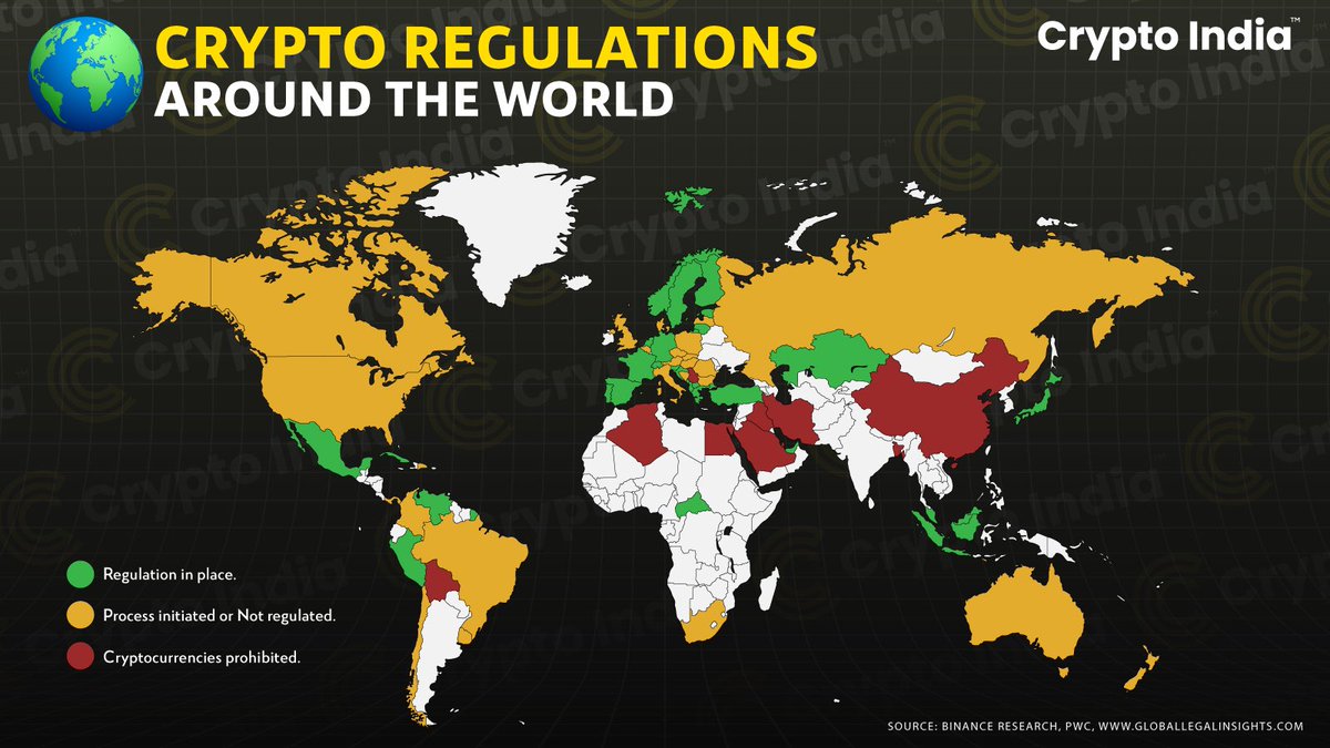 Crypto Regulations Around the World 🗺️