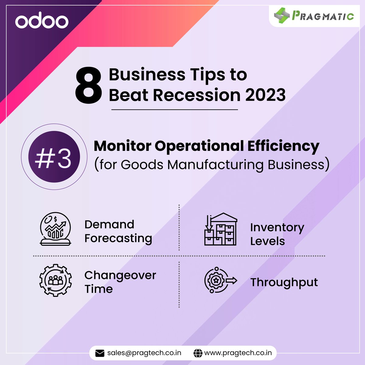 Read full-length blog here - buff.ly/3vhOGEF

Talk To Our Experts here - buff.ly/3dJCDL7
#pragtech #recession #odoo #Odoo16 #customerservice #bulletproofbusiness #recession2023 #recessionproof #recessionproofbusiness #promptservice #economy #EconomyCrisis