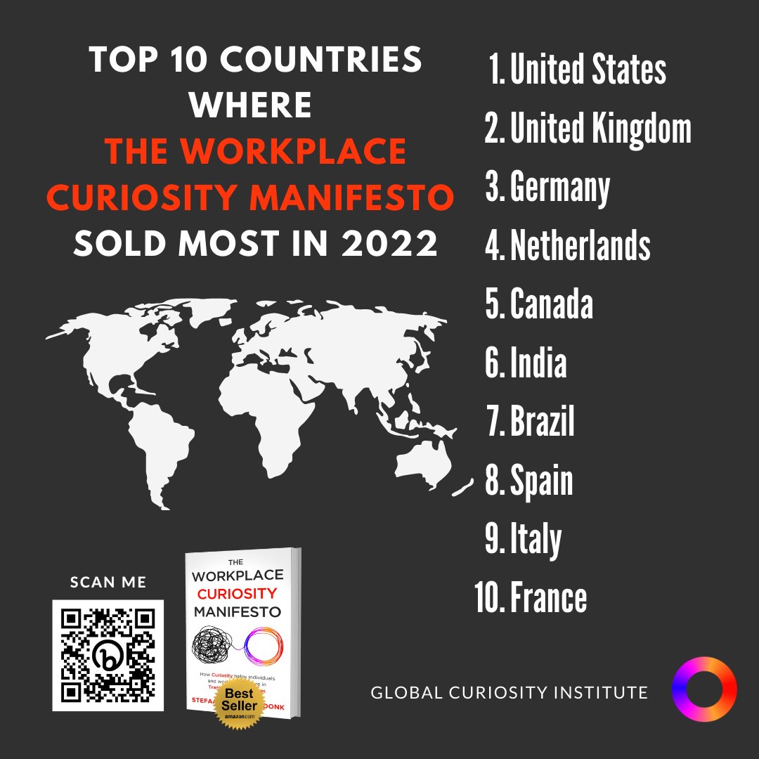 CuriosityGlobal tweet picture