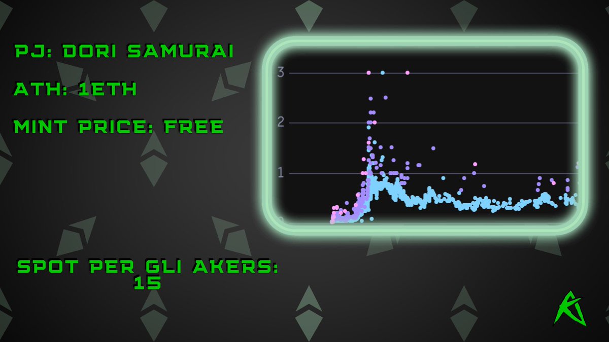 Akers 🥷🏻 tweet media