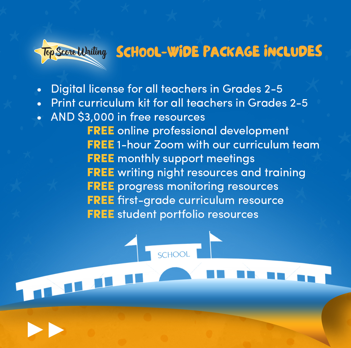 Top Score Writing tweet media