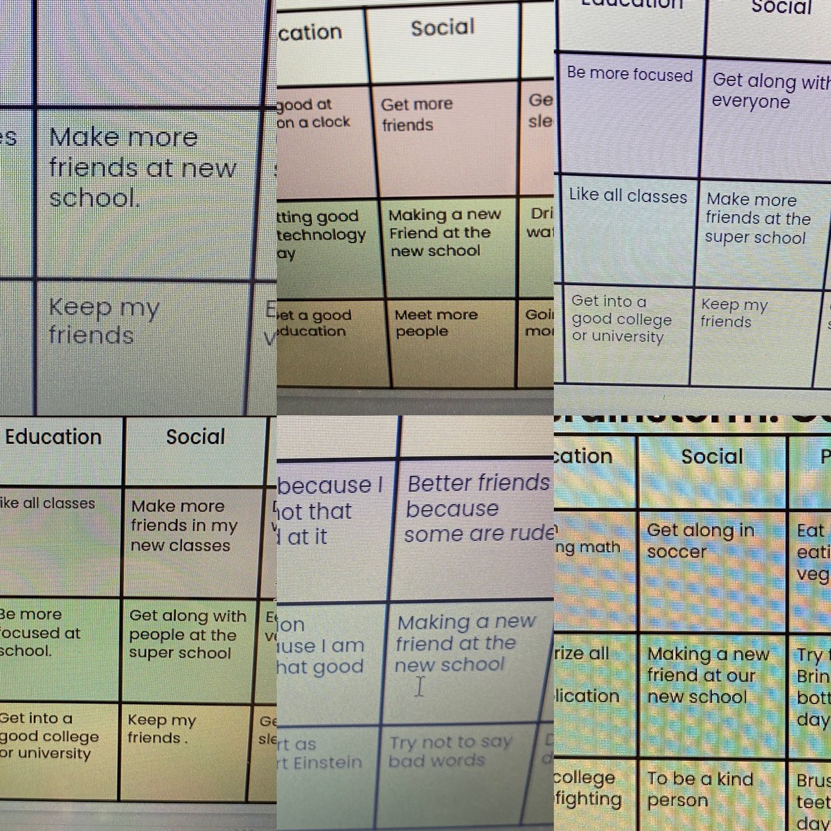 MrsBoomsma's tweet photo. Creating #visionboards to make our goal setting more visible. Many of these goal setters are getting excited for the new school! #sccdsb @Demers7Demers @sara_vadovic @GPVanierCS #gpvgradefourandfive https://t.co/NuDzsR2YI7