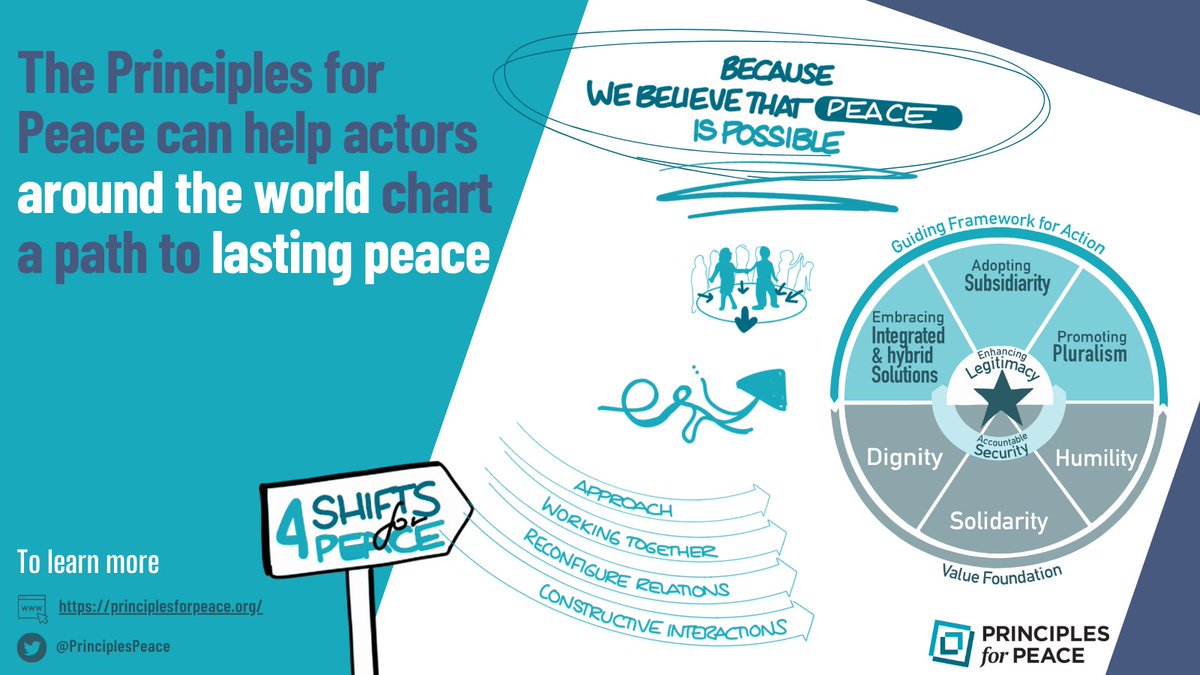 We know the cost of war. So we’re delighted to launch new Principles for Peace as a guiding tool for inclusive and lasting peace alongside our partners <a href="/PrinciplesPeace/">Principles for Peace Foundation</a>. #PrinciplesforPeace23