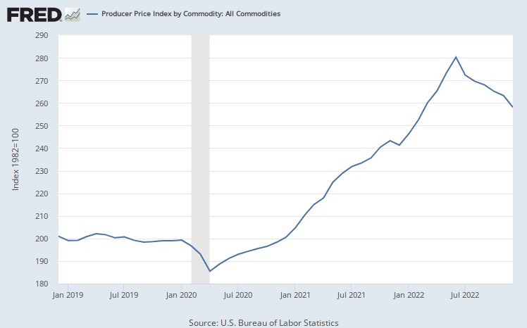 Team transitory victory lap