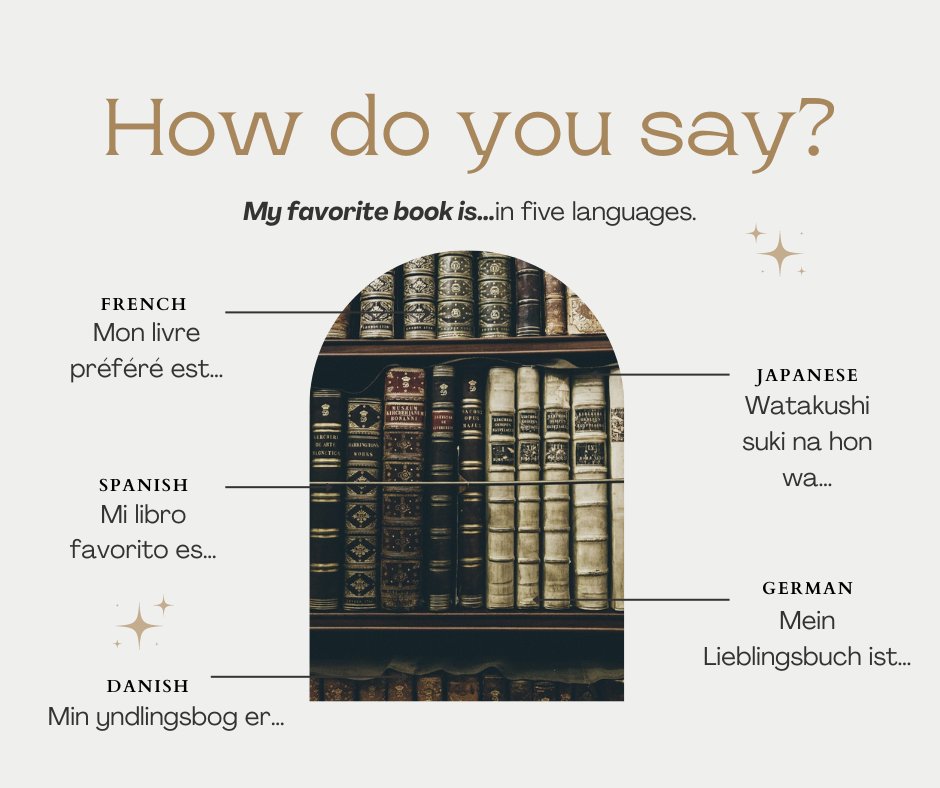 Now you speak five languages! 🗣️ 

Check back in to learn more multilingual phrases on my page. You can also find them by subscribing to Nan's Novel Notions!

#Linguistics #Lingo #WordGames #Language #Newsletter #BritishSlang #UK #WordGames #WordChallenge #BritishLingo