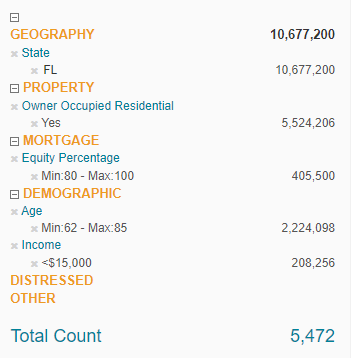 TheTitleSource's tweet image. Reverse Lenders Does This Look Like Criteria That Could Use a Reverse Mortgage? We Provide Our Clients Tools to Help More People! Which is How We've Helped Close Over 5,000 Reverse Transactions Nationwide. DM if you would like to grow! #trueconcepttitle #reversemortgageclosings