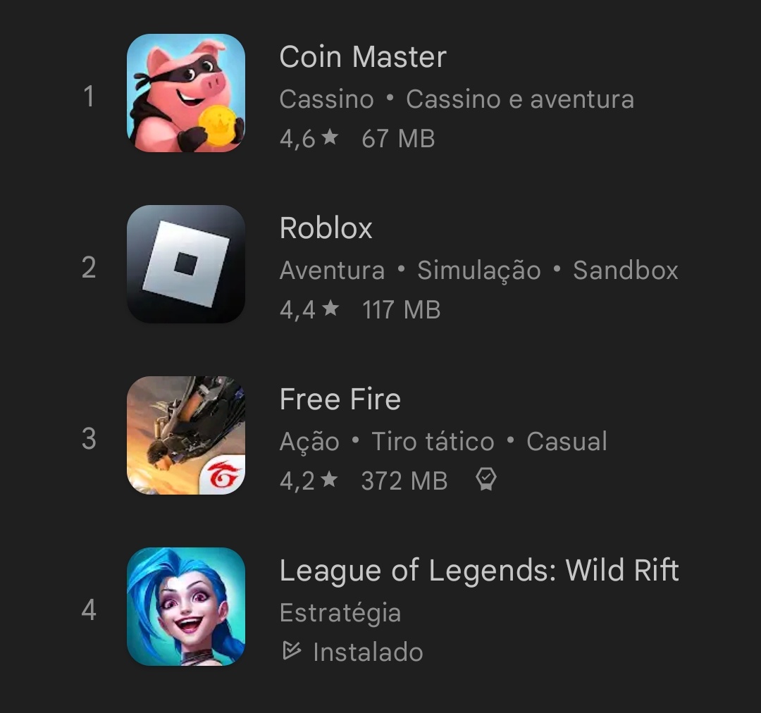 Alguém me explica como wr e supostamente "flopado"