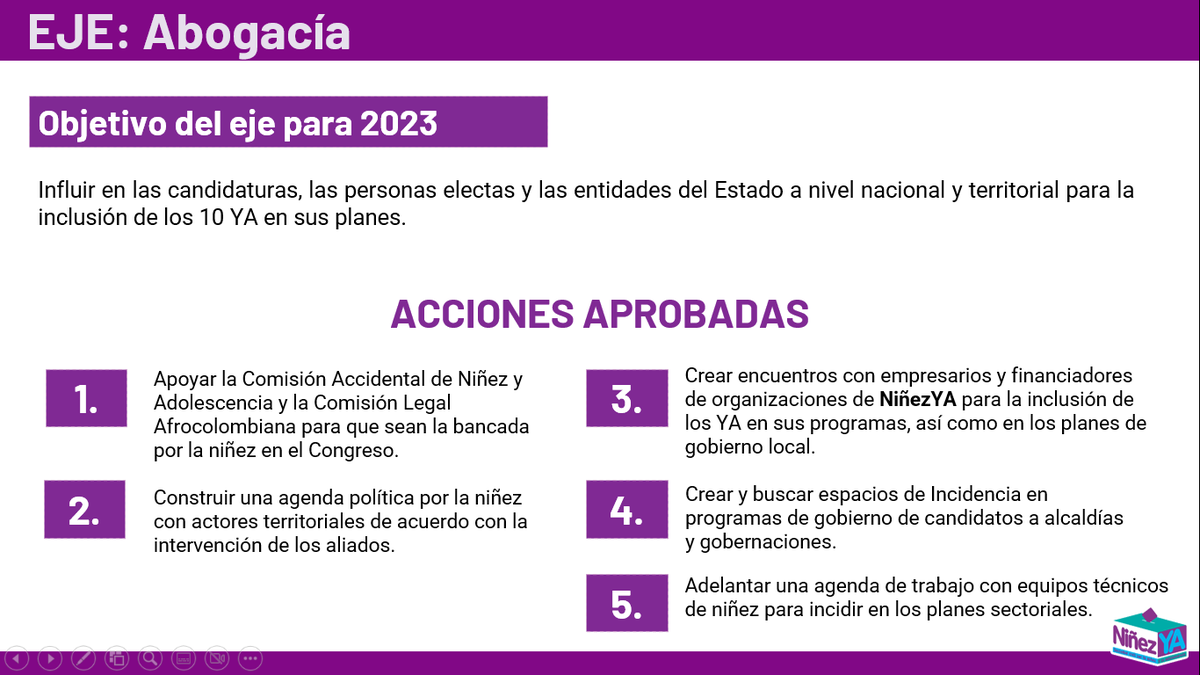 Ninez_Ya's tweet photo. Hoy se reunió el Comité Directivo de #NiñezYA para dar inicio al plan de acción 2023 por la inclusión de #LosYA de la #Niñez en #PND y #PDTs. Nuestras líneas de trabajo:
1⃣ Gestión del conocimiento
2⃣ Abogacía
3⃣ Formación
4⃣ Participación
5⃣ Comunicación y movilización https://t.co/FuGkE2my2C