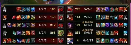 Maynter_LOL's tweet photo. I am not in danger
I am the danger!
GG @Rift_ADC  @Atletec https://t.co/q9ZRY1PBxj