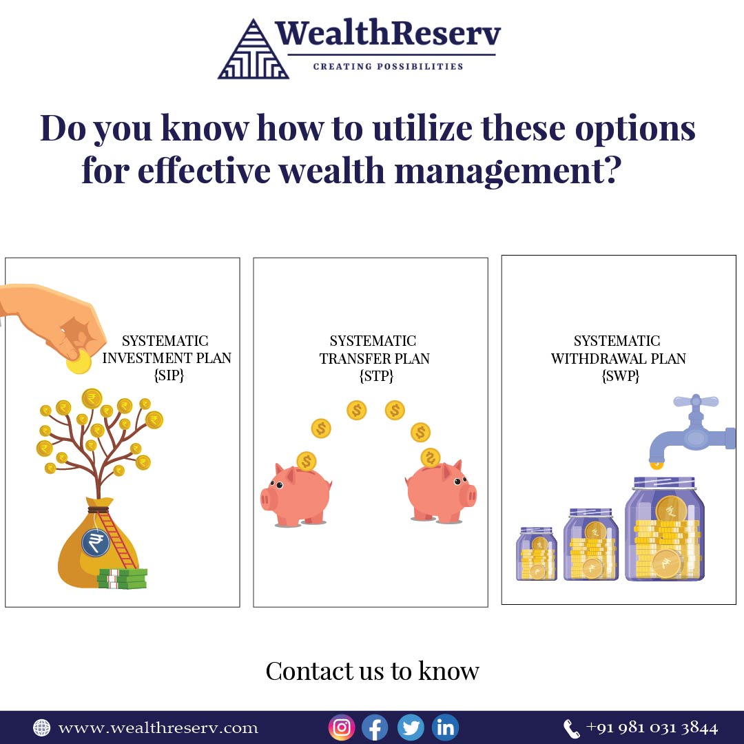 Do You Know How to Utilize These Options for Effective Wealth Management?
* Systematic Investment Plan (SIP)
* Systematic Transfer Plan (STP)
* Systematic Withdrawal Plan (SWP)

#WealthReserv #CreatingPossibilities #MutualFund #SIP #STP #SWP #WealthManagement