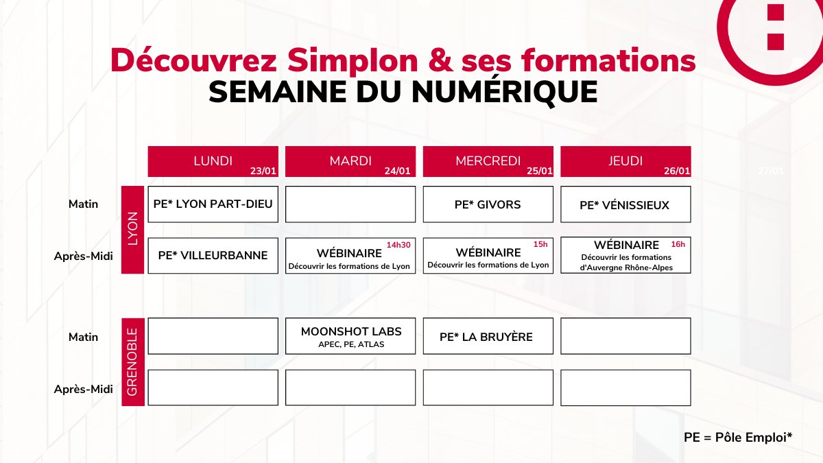 Simplon Lyon tweet media