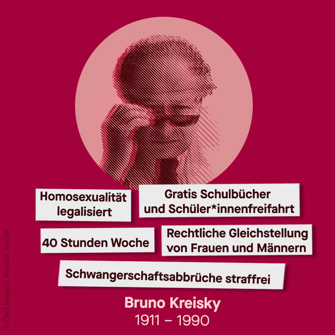SP_Wien's tweet photo. Die Kreisky-Ära hat gezeigt, welch großer Fortschritt mit einer starken Sozialdemokratie möglich ist.😎 Mit uns kann man auf ein gutes Leben vertrauen! #darumSPÖ 👉 https://t.co/s0O4I9rrrX https://t.co/dSEruDmy3H