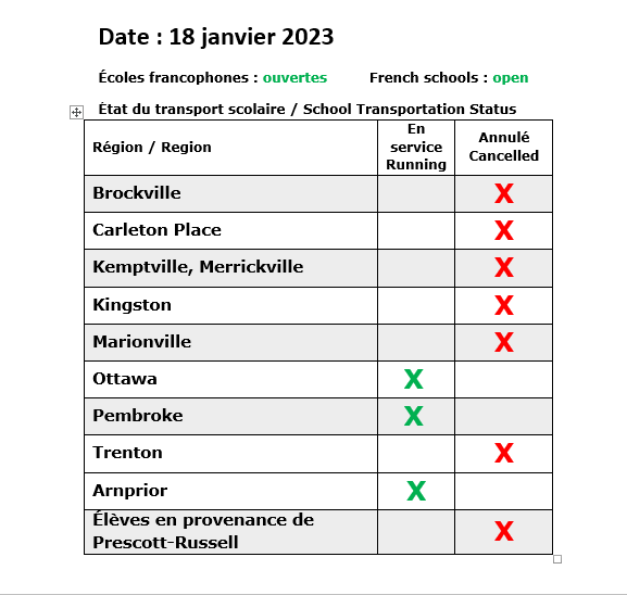 Consortium Ottawa (@ctso_bus) on Twitter photo 