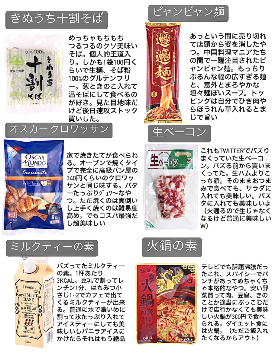 カルディ行ったらこれを買え！おすすめ食品12選！