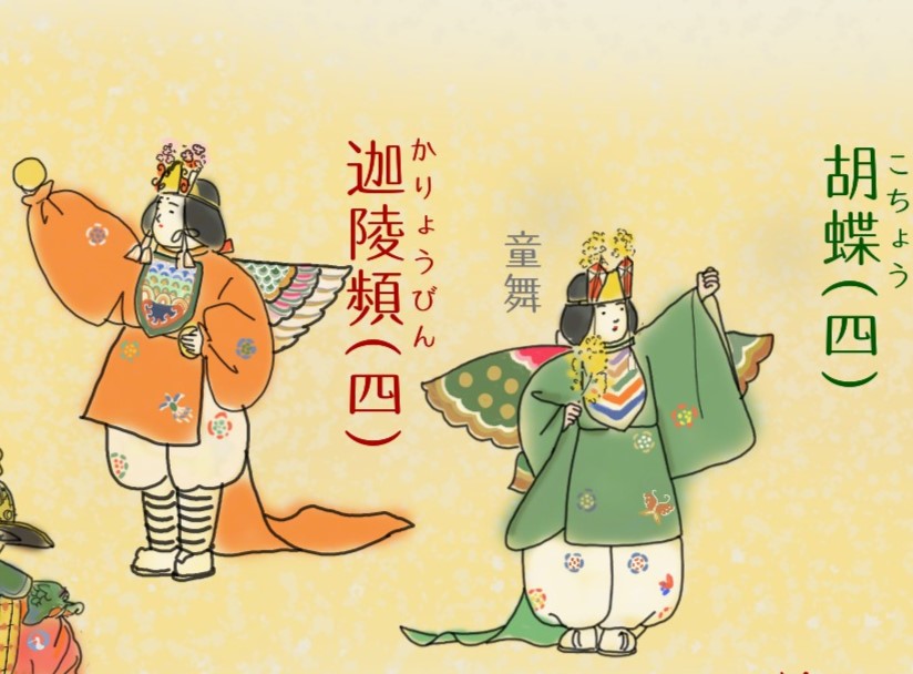 赤字 左舞、緑字 右舞、紫字 左右から出る舞
()は舞人の数 です  #天王寺舞楽  #聖霊会 