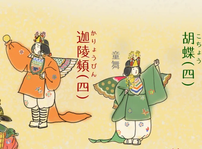 赤字 左舞、緑字 右舞、紫字 左右から出る舞
()は舞人の数 です  #天王寺舞楽  #聖霊会 