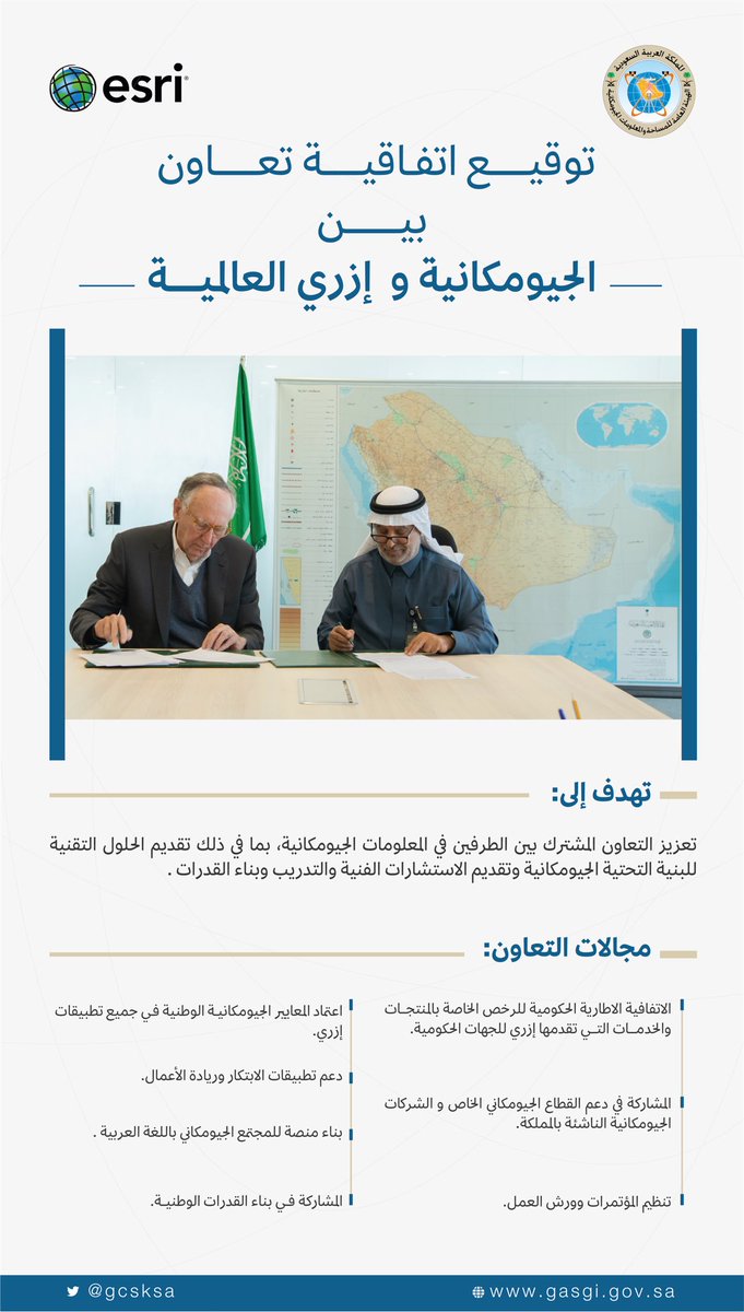 GEOSA_GOV_SA's tweet photo. #الجيومكانية و إزري العالمية توقعان اتفاقية لتعزيز التعاون في المعلومات الجيومكانية، وقعها من جانب الهيئة الجيومكانية @geosa_p
 والسيد جاك دنجارموند مؤسس ورئيس شركة إزري العالمية. https://t.co/I13ayjjBLd