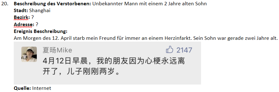 rem_the_truth's tweet photo. Liste der Menschen, die wegen der Lockdown-Politik in Shanghai gestorben sind
【20】

in Deutsch

#COVID19 #Covid_19 #lockdowns #shanghai #chinalockdown #China #CoronavirusUpdates   #lockdownlife https://t.co/ThZBkC158w
