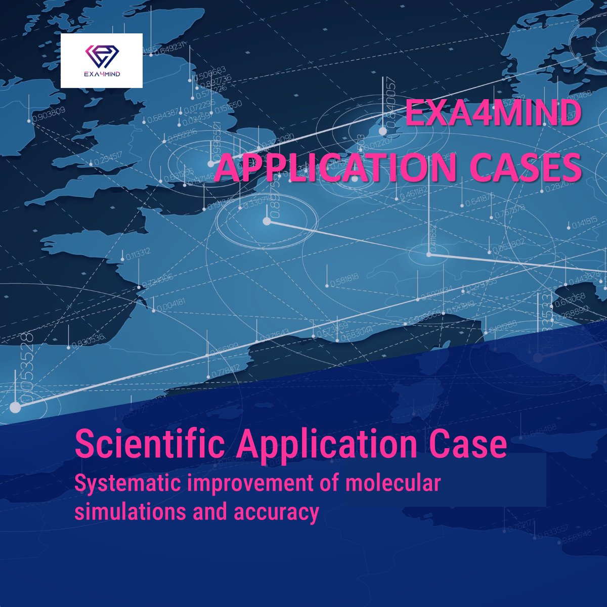 Our 4 Application cases are EXA4MIND's core.

1⃣ Scientific: Develop an innovative automated data mining system for improving #accuracy and #predictability of #MolecularSimulations

Applications in:
✅Molecular modelling
✅Drug design
✅Protein design
✅Structural bioinformatics