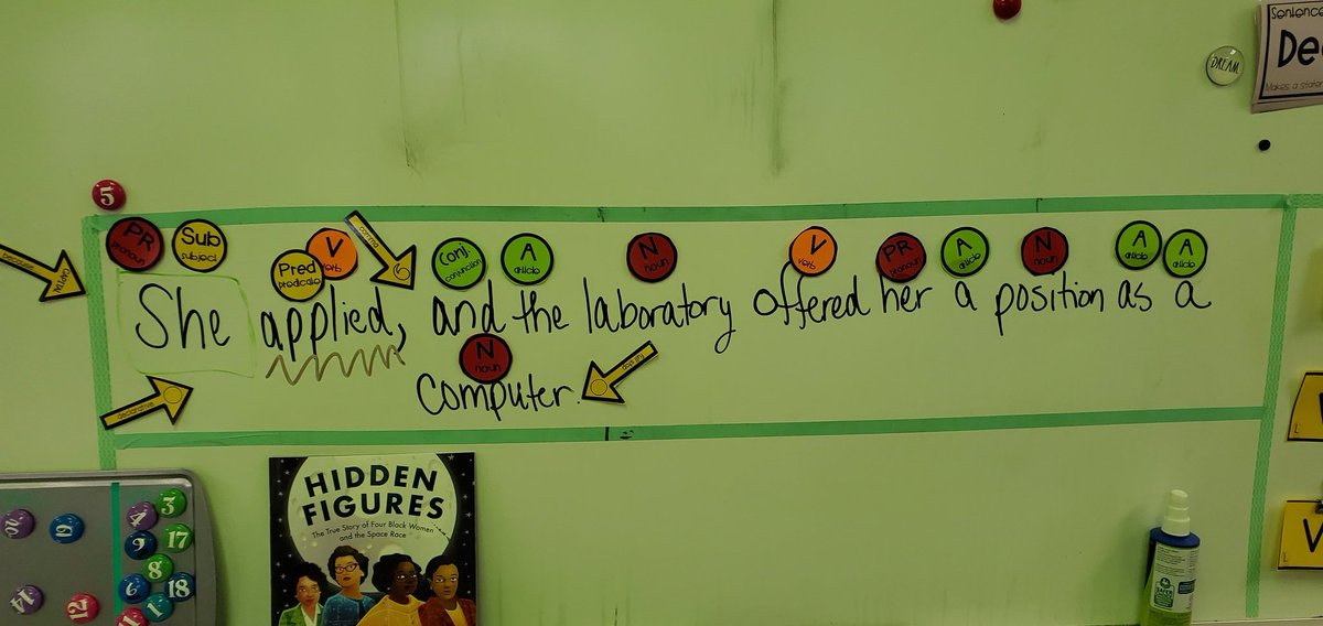 Super proud of our learners! They are knocked it out of the park with identifying and explaining the parts of this mentor sentence. #proud2bmillstone #4thgrade @MillstoneElemen