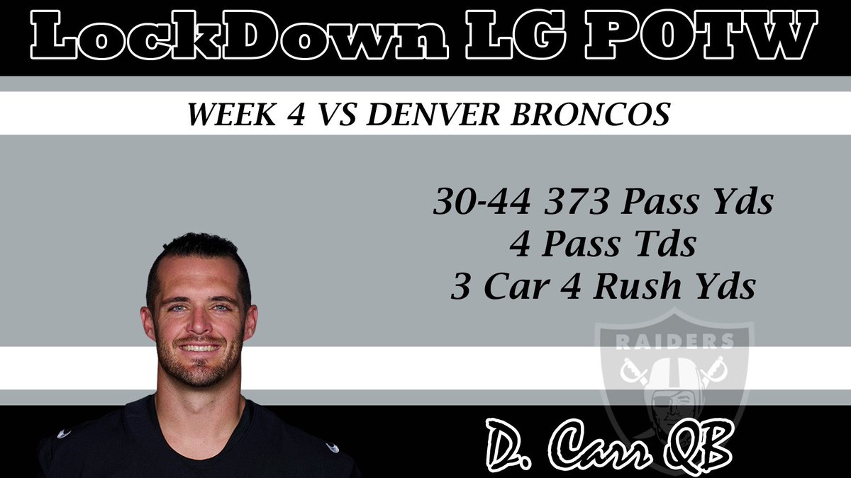 LockDown Madden LG tweet media