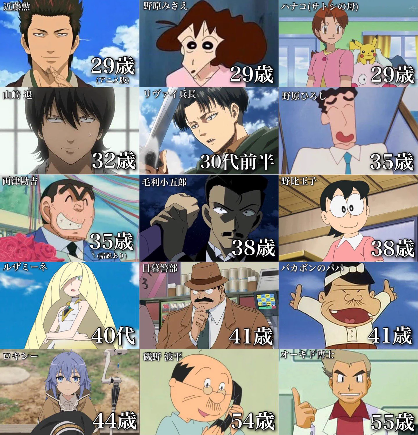 アニメの人気キャラの年齢をまとめたら、意外すぎてびっくり！