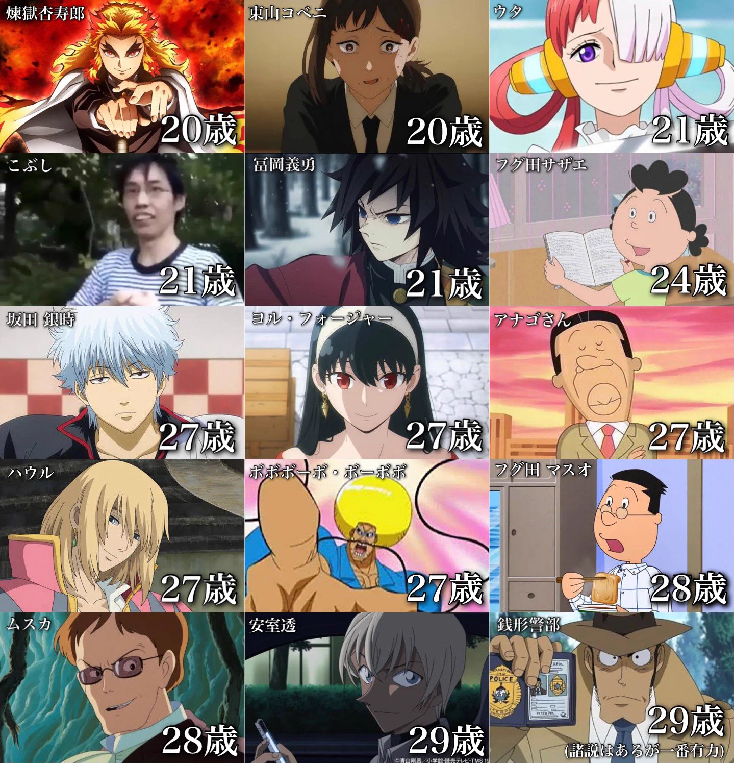 アニメの人気キャラの年齢をまとめたら、意外すぎてびっくり！