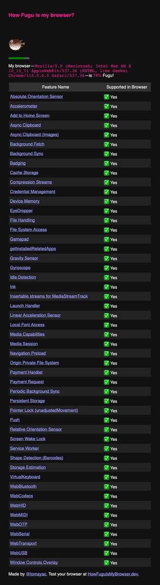 <a href="/tomayac/">Thomas Steiner</a> 🙋 My browser…

👉 `Mozilla/5.0 (Macintosh; Intel Mac OS X 10_15_7) AppleWebKit/537.36 (KHTML, like Gecko) Chrome/110.0.0.0 Safari/537.36` 👈

…is 🟩 74% Fugu 🐡!

How Fugu 🐡 is yours? Find out at howfuguismybrowser.dev and share on #HowFuguIsMyBrowser!