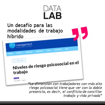 DataLab tweet media