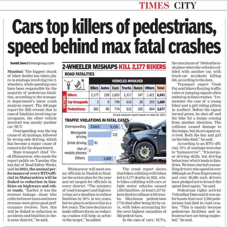 'Speed thrills but Kills' #RoadSafety #MAHARASHTRARTO #Speedlimit @MahaDGIPR @CMOMaharashtra @Devendra_Office @bhimanwar