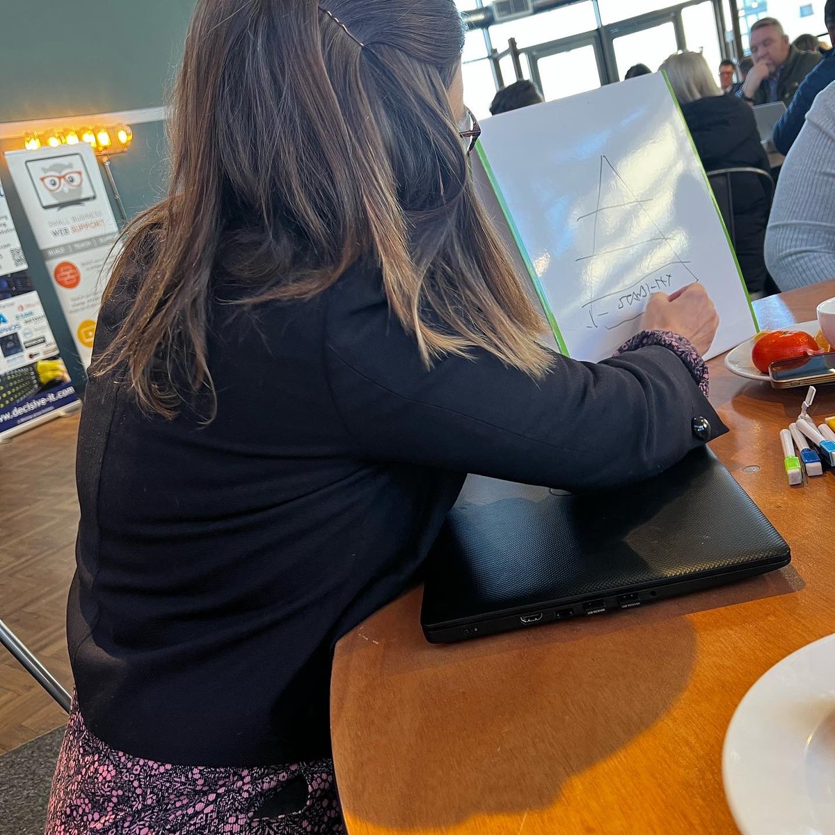 A great start to the year with my first face to face networking @TimLeemk Gold Workshop! 

Are you wanting to reach more businesses? Always recommend getting out there and making business friends🙋🏻‍♀️