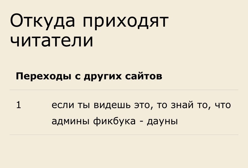Кот фикбука. Кот фикбука