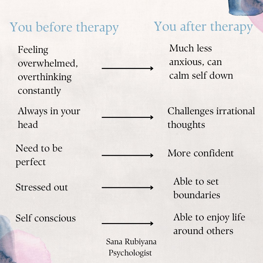 SRubiyana's tweet photo. #benefitsoftherapy #therapy #rebttherapy #mentalheathsupport #anxietyrelief #therapyforall #cbttherapy #therapyworks #letstalkmentalhealth #therapistofindia #mindspace #selfcare #mentalhealthmatters #depressionrelief #healing #therapyjourney #counsellingpsychologist https://t.co/OCXZ8DJXHI
