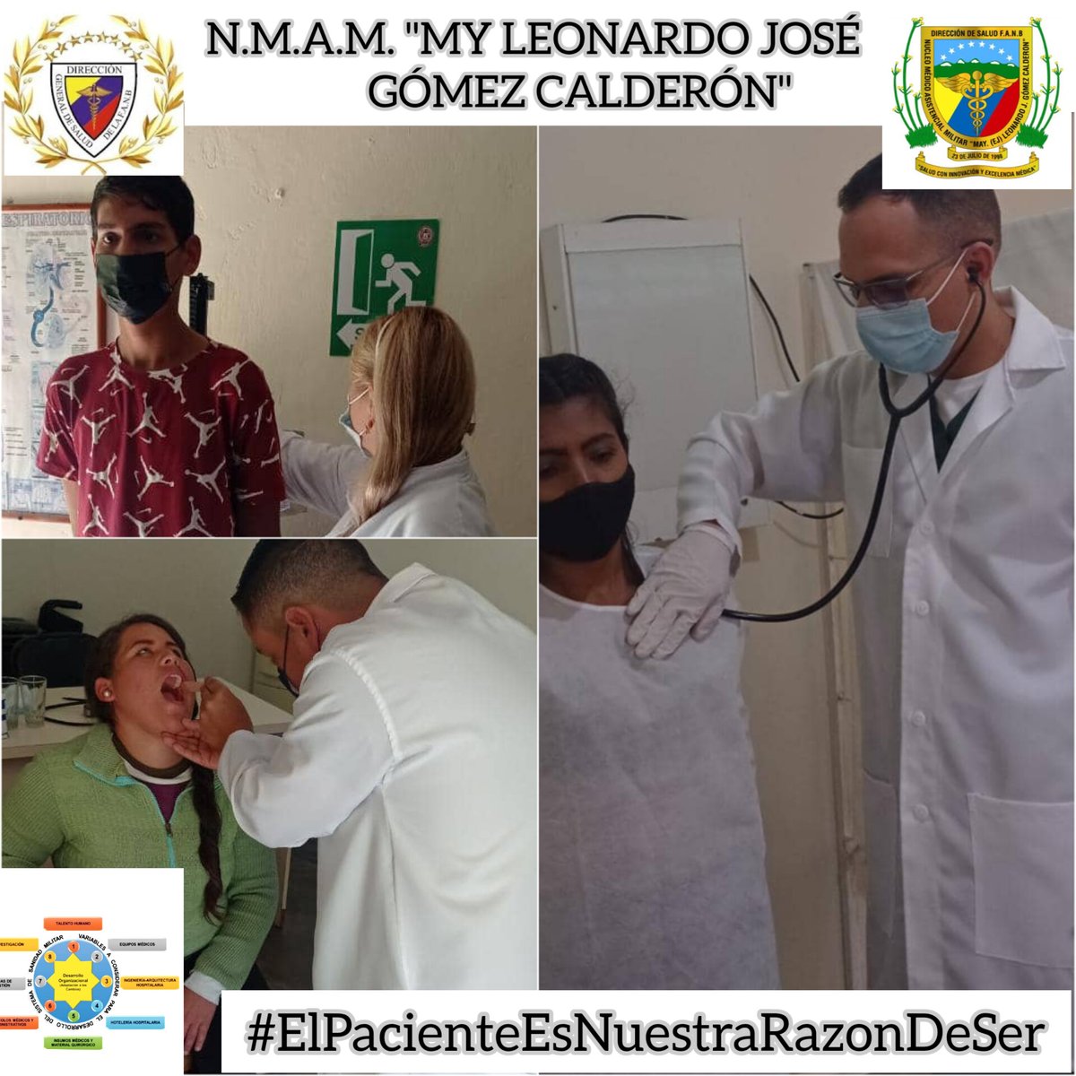 #18ENE en el <a href="/NMAMMYLEONARDO1/">N.M.A.M MY. LEONARDO JOSE GOMEZ CALDERON</a> con amor a nuestra patria 🇻🇪 brindamos atención de calidad para todos nuestros usuari@s
#SoloUnidosVenceremos
<a href="/DigesaludFANB/">DIGESALUDFANB</a> 
<a href="/junior180570/">Pablo Beltrán Pérez Villamizar</a>