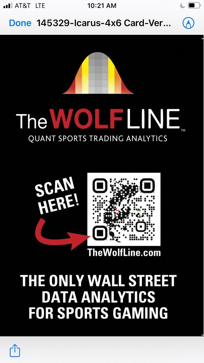 QuantWolfLine's tweet photo. #SportsBetting #TechnicalAnalysis #OptionsTrading #Pairstrading #priceaction #volatility #probability #stocks #futures #Cryptos #Commodities #gamification #funtech #fintech #edtech #edutainment #TheWolfLine #CollegeBasketball https://t.co/1bdxNdgLum