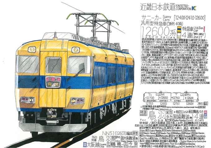 #イラスト #絵柄が好みって人がいればいいなぁ #色鉛筆 #鉄道 #art #イラストレーターさんと繋がりたい #イラストレーター #近鉄特急 近鉄特急の代名詞\近鉄特急色/今なき懐かしいカボチャ塗装の特急色!多層建て編成(4+4+2など)で色とりどりに〜! 