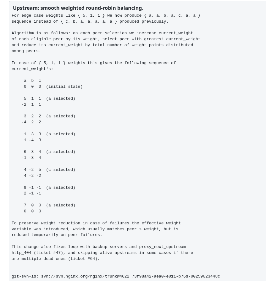mrkaran_'s tweet image. I recently implemented this weighted round robin algo where the only source of truth I could find was this code commit in NGINX, beautifully explaining how it works
(github.com/phusion/nginx/…)