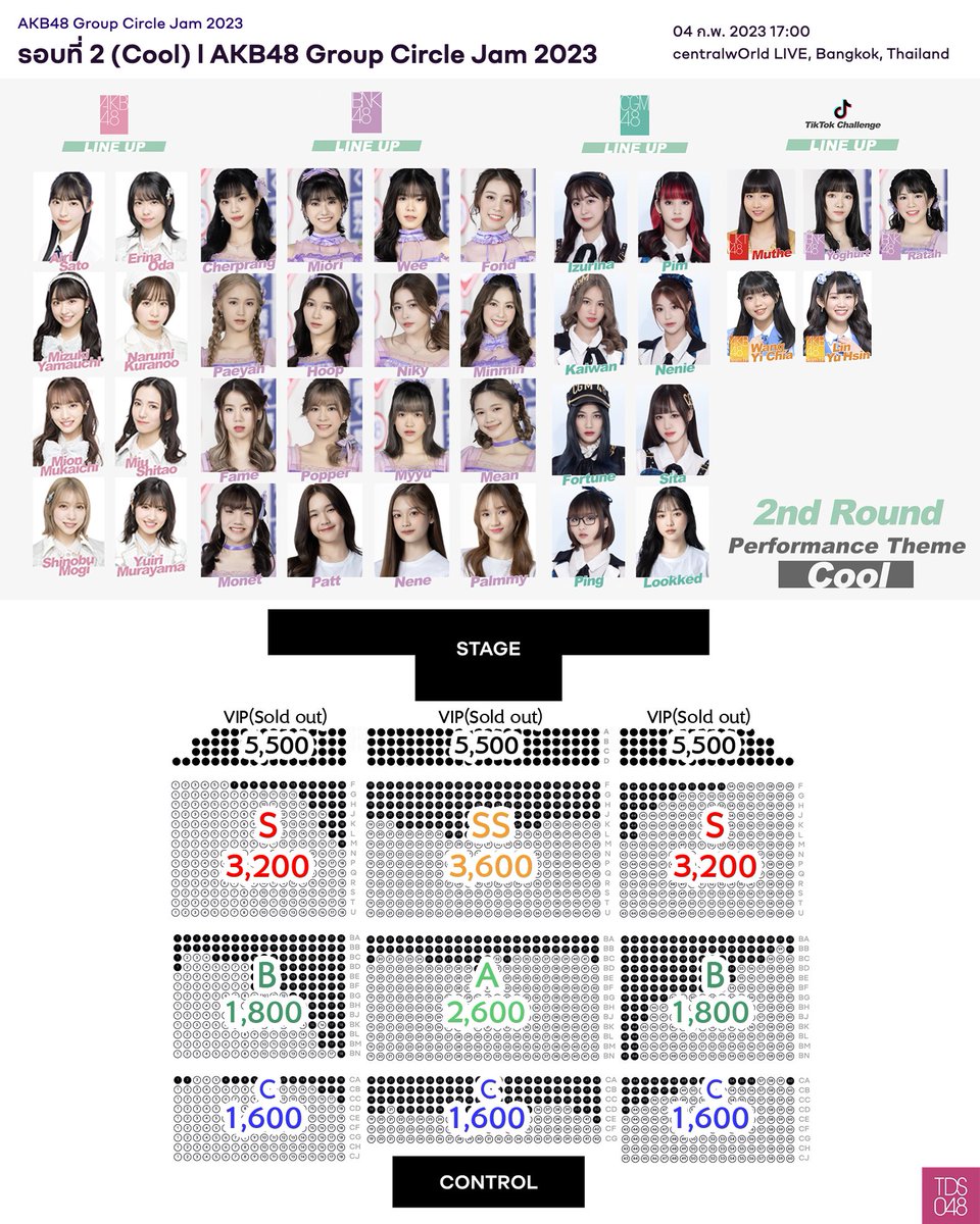 TDS_048's tweet photo. #CircleJam วันที่ 4 กพ (อีก 2 week)
บัตรยังเหลือเพียบ ✅
เมมตั้งใจซ้อมกันมาก ✅
Setlist การันตีโดย PD ปูเป้ ✅

🎫https://t.co/P7MLNLWN7H

คนจะไปคงซื้อกันแล้ว 
แต่คนที่คิดอยู่ ไม่อยากให้มาเสียดายทีหลังเหมือนคอน AsiaFest 🥺

#AKB48Group 
#AKB48 #BNK48 #CGM48 
#48GCIRCLEJAM https://t.co/sv0sn8G1nW