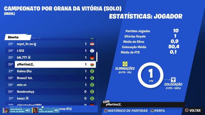 Athletic ao Contrário tweet media