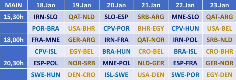 HANDBALLFORALL's tweet image. Long story short: