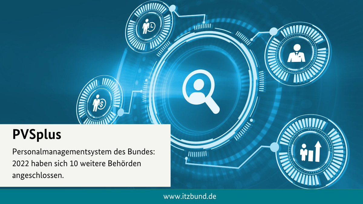 ITZBund's tweet photo. 2022 haben wir 10 weitere Bundesbehörden (u. a. @BMFSFJ und @BSI) an das #Personalmanagementsystem PVSplus angebunden. PVSplus ermöglicht eine nachhaltige sowie zukunftsorientierte Personalverwaltung u. -abrechnung. https://t.co/xY5r2SkYnc