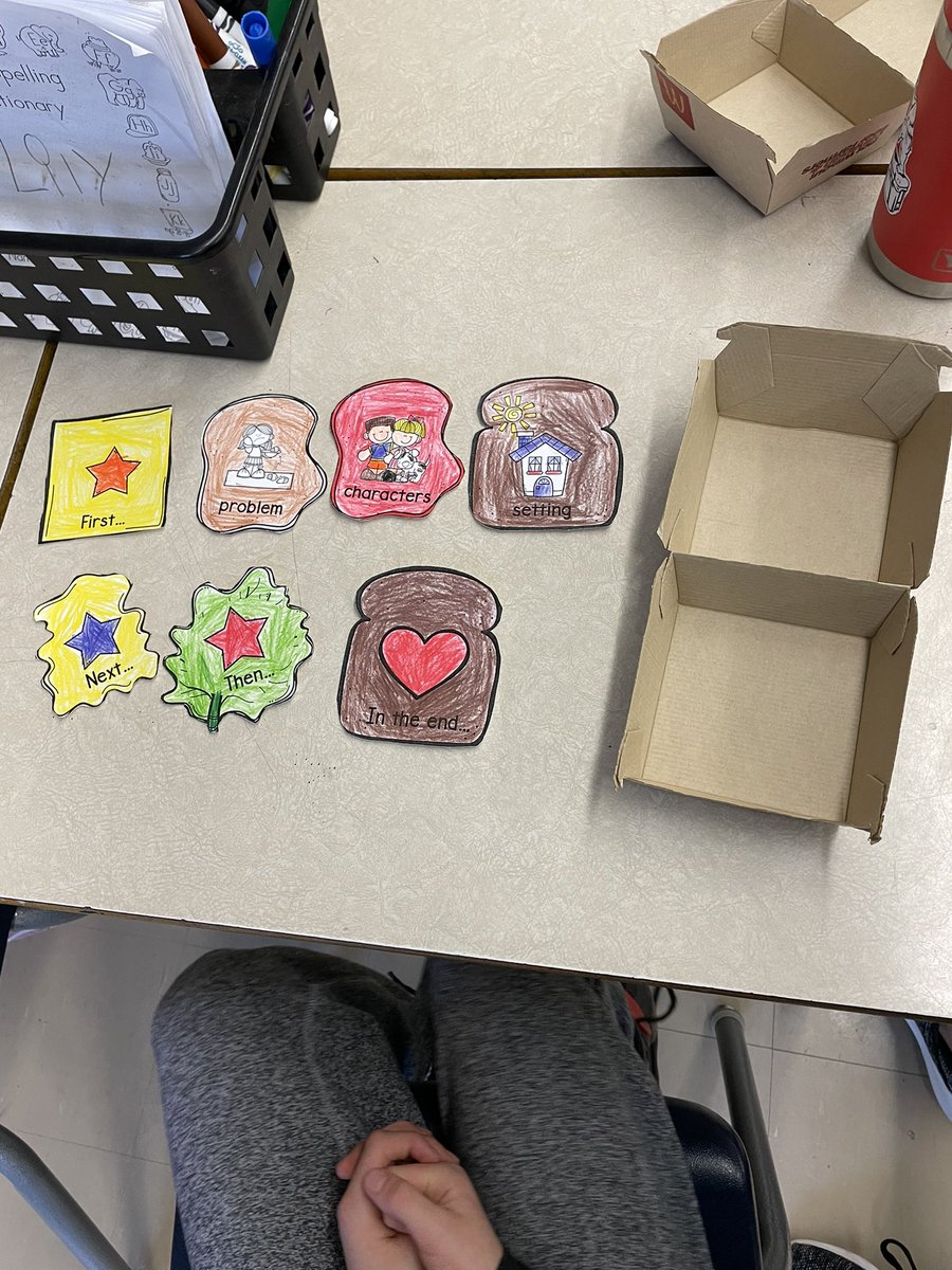 PascoecLea's tweet photo. We are using our sandwiches to retell stories. https://t.co/7JueKIlGCa